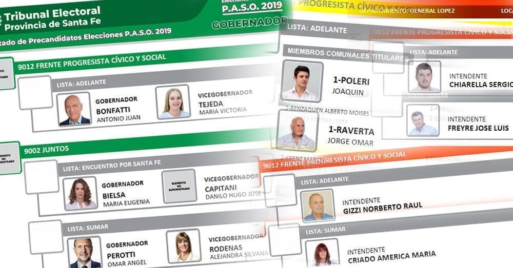Se oficiliazaron las listas de pre candidatos para las PASO 2019