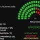 El Senado sancionó la emergencia económica
