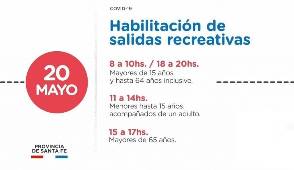 Habilitan desde mañana las salidas recreativas