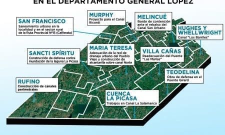 El senador Enrico solicita la inclusión de obras hídricas para General López en el presupuesto 2021