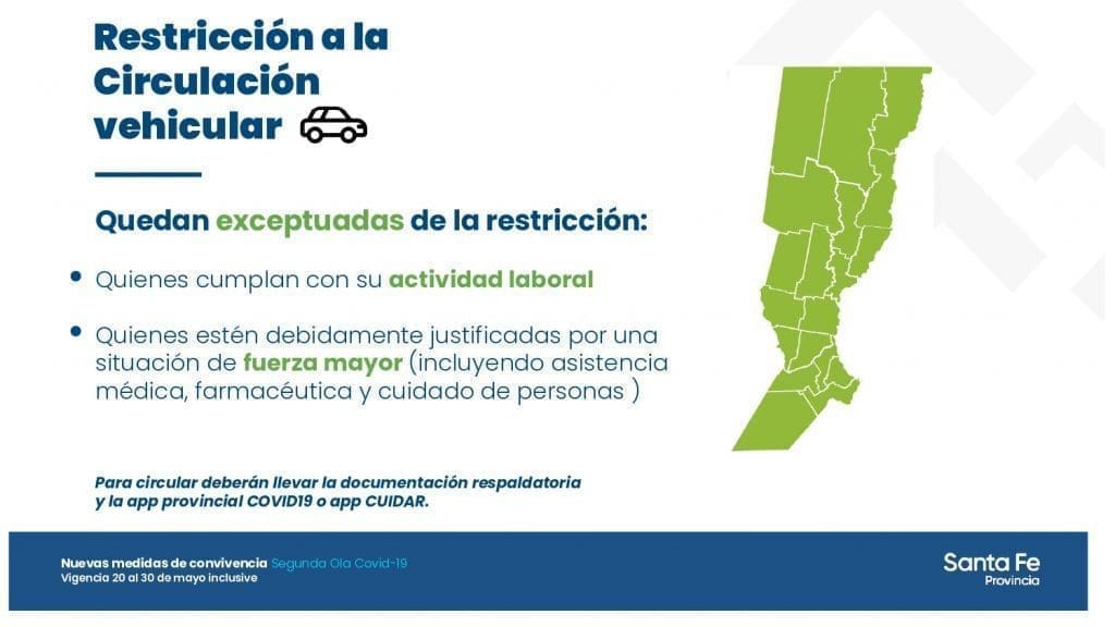 Restricciones más duras: Una por una las nuevas medidas de la provincia de Santa Fe Restricciones más duras: Una por una las nuevas medidas de la provincia de Santa Fe
