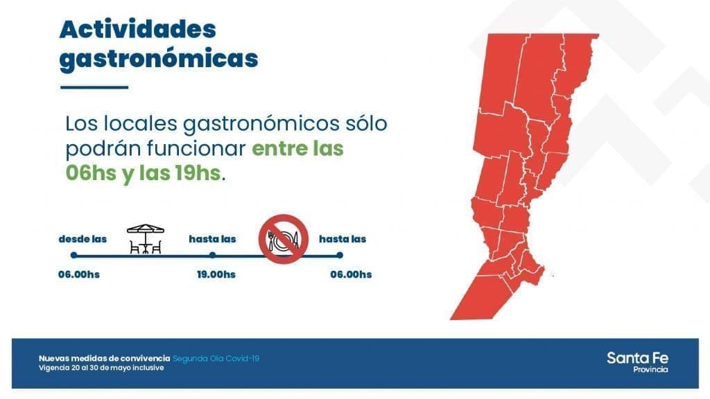 Restricciones más duras: Una por una las nuevas medidas de la provincia de Santa Fe Restricciones más duras: Una por una las nuevas medidas de la provincia de Santa Fe