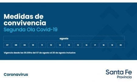 Covid-19: La provincia informó las nuevas medidas de convivencia