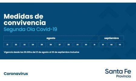 Covid 19: La provincia dio a conocer las nuevas medidas de convivencia en el marco de la pandemia