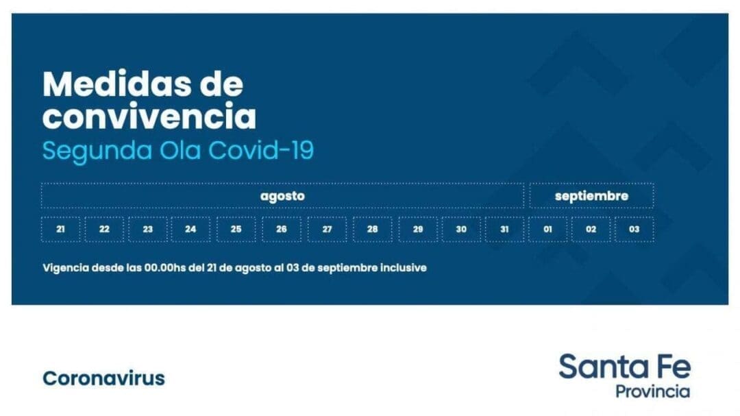 Covid 19: La provincia dio a conocer las nuevas medidas de convivencia en el marco de la pandemia