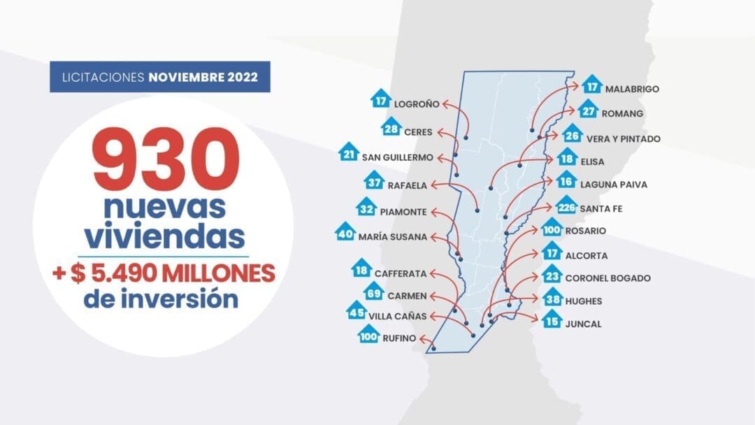 En noviembre, la provincia licitará más de 900 nuevas viviendas para 20 localidades En noviembre, la provincia licitará más de 900 nuevas viviendas para 20 localidades