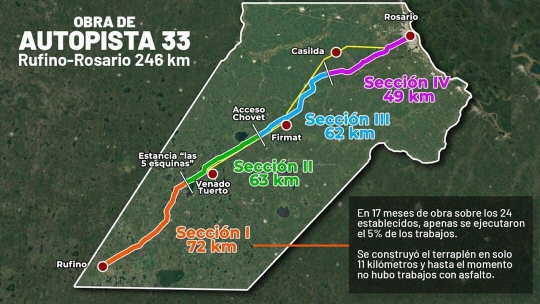 Lisandro Enrico: Este reclamo de la Autopista de la Ruta 33 tiene que ser de todos los partidos políticos Lisandro Enrico: Este reclamo de la Autopista de la Ruta 33 tiene que ser de todos los partidos políticos