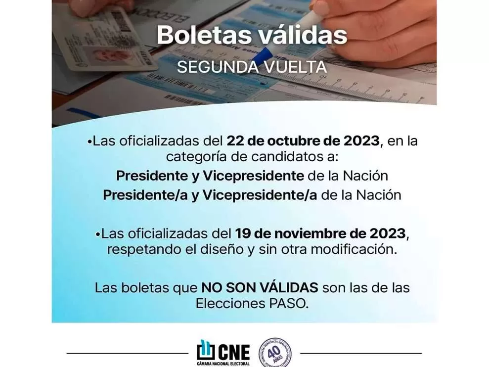 La Cámara Nacional Electoral explicó qué boletas son válidas para el balotaje presidencial del domingo La Cámara Nacional Electoral explicó qué boletas son válidas para el balotaje presidencial del domingo