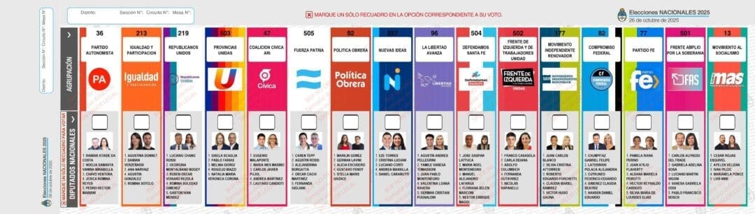 ¿Dónde voto? Consultá el padrón para las Elecciones 2025 a diputados nacionales ¿Dónde voto? Consultá el padrón para las Elecciones 2025 a diputados nacionales
