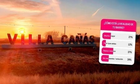 Villa Cañás: Nueva encuesta evidencia estancamiento, expectativas incumplidas y reclamos sin atender en los barrios