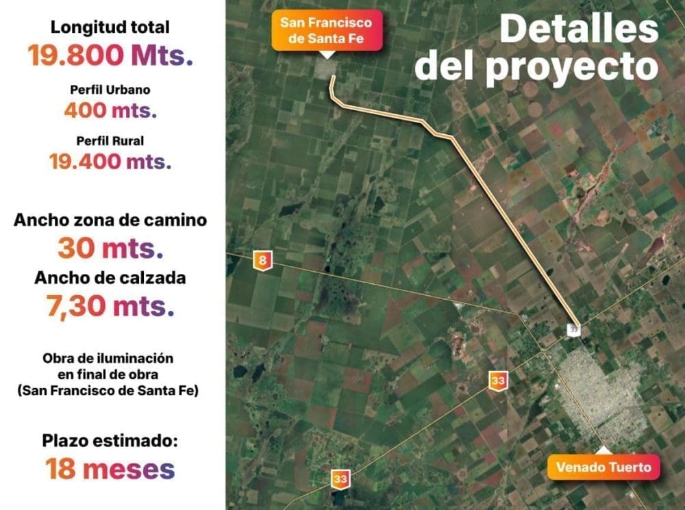 San Francisco: Se presentó el proyecto para concretar la pavimentación del acceso San Francisco: Se presentó el proyecto para concretar la pavimentación del acceso