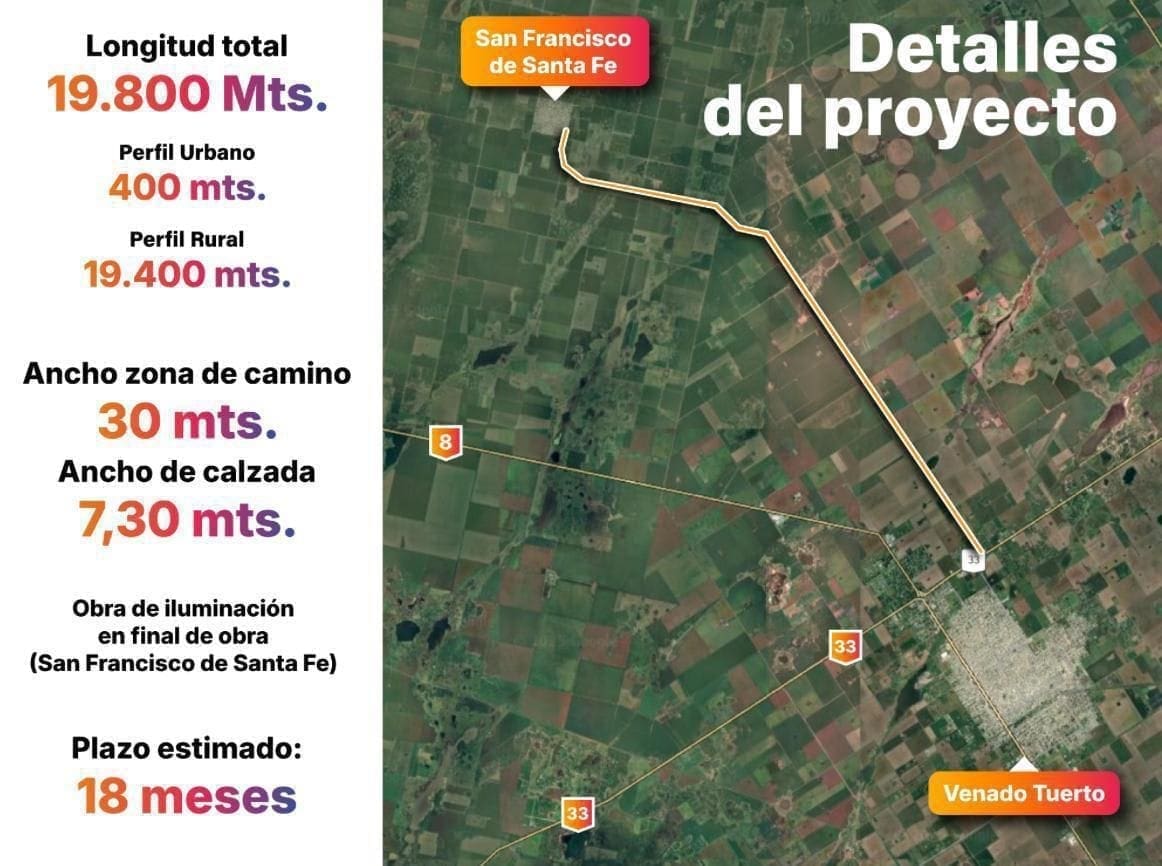 San Francisco: Se realizó el llamado a licitación para el acceso asfaltado de la Ruta 7s