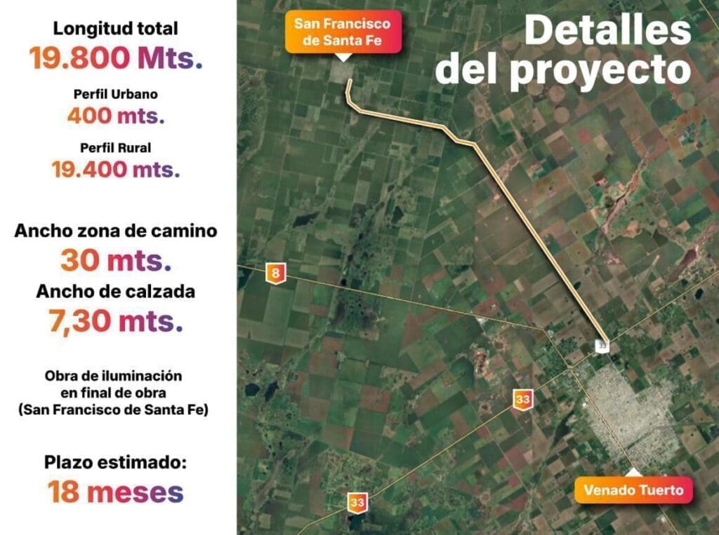 Adjudicaron la obra vial más importante en la historia de San Francisco Adjudicaron la obra vial más importante en la historia de San Francisco